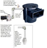 Setup diagram for Sequence® Power 1000 Series External Pumps with skimmer