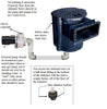 Setup diagram for Sequence® Model 1000 Series External Pumps with skimmer