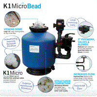 Features of Evolution Aqua K1 MicroBead Pressure Filters