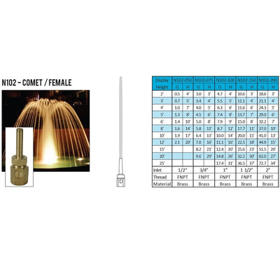 ProEco Comet Display Fountain Nozzles, FPT Inlet