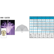 ProEco Cluster Display Fountain Nozzles