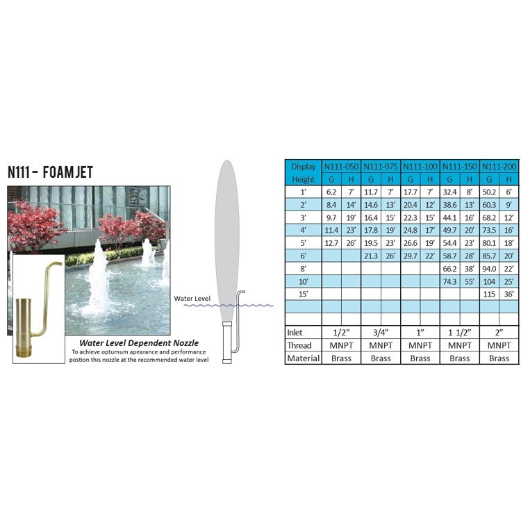 ProEco Foam Jet Display Fountain Nozzles - Practical Garden Ponds