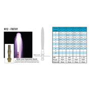 ProEco Frothy Display Fountain Nozzles