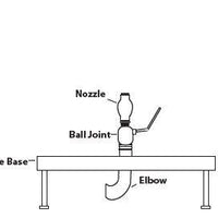 Installation diagram for ProEco Fountain Nozzle Bases