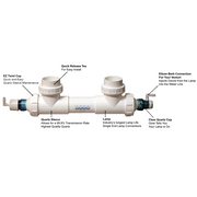 Features of Aqua Ultraviolet® Ozone Series UV Clarifiers