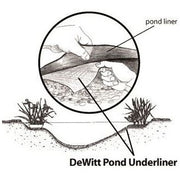 DeWitt 4 Ounce Pond Liner Underlayment