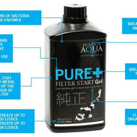 Features of Evolution Aqua PURE+ Filter Start Gel