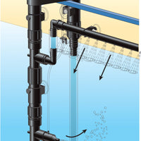 Lifegard Aquatics Complete CustomFlo® Water System spray bar