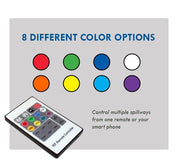 Chart of eight color options for spillways with a cartoon picture of a remote control.