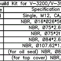 Contents of Matala Rebuild Kit for small VersiFlow Pumps