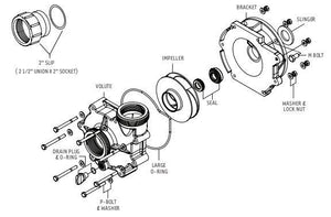 Helix External Pumps Replacement Parts