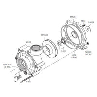 Sequence® 750 Series External Pump Replacement Parts