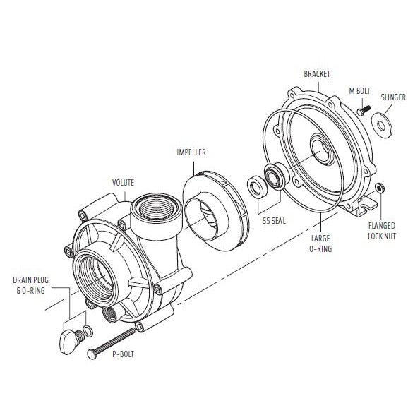 Sequence® 750 Series External Pump Replacement Parts