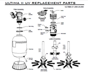 Aqua Ultraviolet® Ultima II Filter Replacement Parts