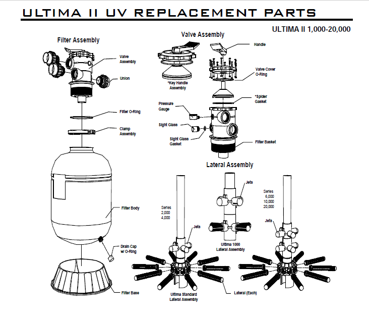 ultima herbicide Aqua Ultraviolet® Ultima II Replacement Parts