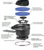 Features of Little Giant® Biological Waterfall Filters